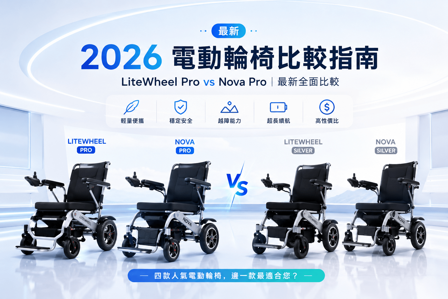 2026最新電動輪椅推介：5大熱門車型優缺點大比較 - 天天代步